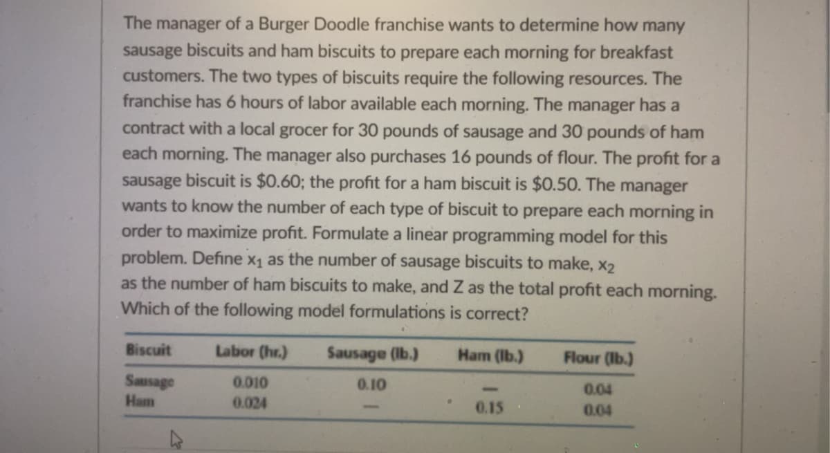 The manager of a Burger Doodle franchise wants to determine how many
sausage biscuits and ham biscuits to prepare each morning for breakfast
customers. The two types of biscuits require the following resources. The
franchise has 6 hours of labor available each morning. The manager has a
contract with a local grocer for 30 pounds of sausage and 30 pounds of ham
each morning. The manager also purchases 16 pounds of flour. The profit for a
sausage biscuit is $0.60; the profit for a ham biscuit is $0.50. The manager
wants to know the number of each type of biscuit to prepare each morning in
order to maximize profit. Formulate a linear programming model for this
problem. Define x₁ as the number of sausage biscuits to make, x2
as the number of ham biscuits to make, and Z as the total profit each morning.
Which of the following model formulations is correct?
Biscuit
Labor (hr.)
Sausage (lb.)
Ham (lb.)
Flour (lb.)
Sausage
0.010
0.10
0.04
Ham
0.024
0.15
0.04