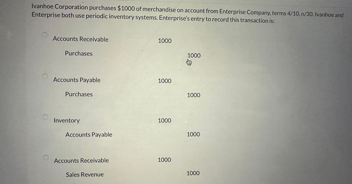 Ivanhoe Corporation purchases $1000 of merchandise on account from Enterprise Company, terms 4/10, n/30. Ivanhoe and
Enterprise both use periodic inventory systems. Enterprise's entry to record this transaction is:
Accounts Receivable
Purchases
Accounts Payable
Purchases
Inventory
Accounts Payable
Accounts Receivable
Sales Revenue
1000
1000
1000
1000
1000
1000
1000
1000