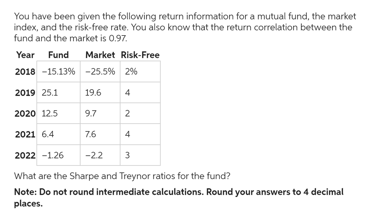 You have been given the following return information for a mutual fund, the market
index, and the risk-free rate. You also know that the return correlation between the
fund and the market is 0.97.
Year Fund Market Risk-Free
2018 15.13% -25.5% 2%
2019 25.1
2020 12.5
2021 6.4
2022 -1.26
19.6
9.7
7.6
4
2
4
-2.2 3
What are the Sharpe and Treynor ratios for the fund?
Note: Do not round intermediate calculations. Round your answers to 4 decimal
places.