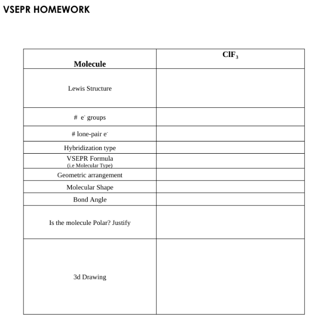 VSEPR HOMEWORK
Molecule
Lewis Structure
#e groups
#lone-pair e
Hybridization type
VSEPR Formula
(i.e Molecular Type)
Geometric arrangement
Molecular Shape
Bond Angle
Is the molecule Polar? Justify
3d Drawing
CIF 3