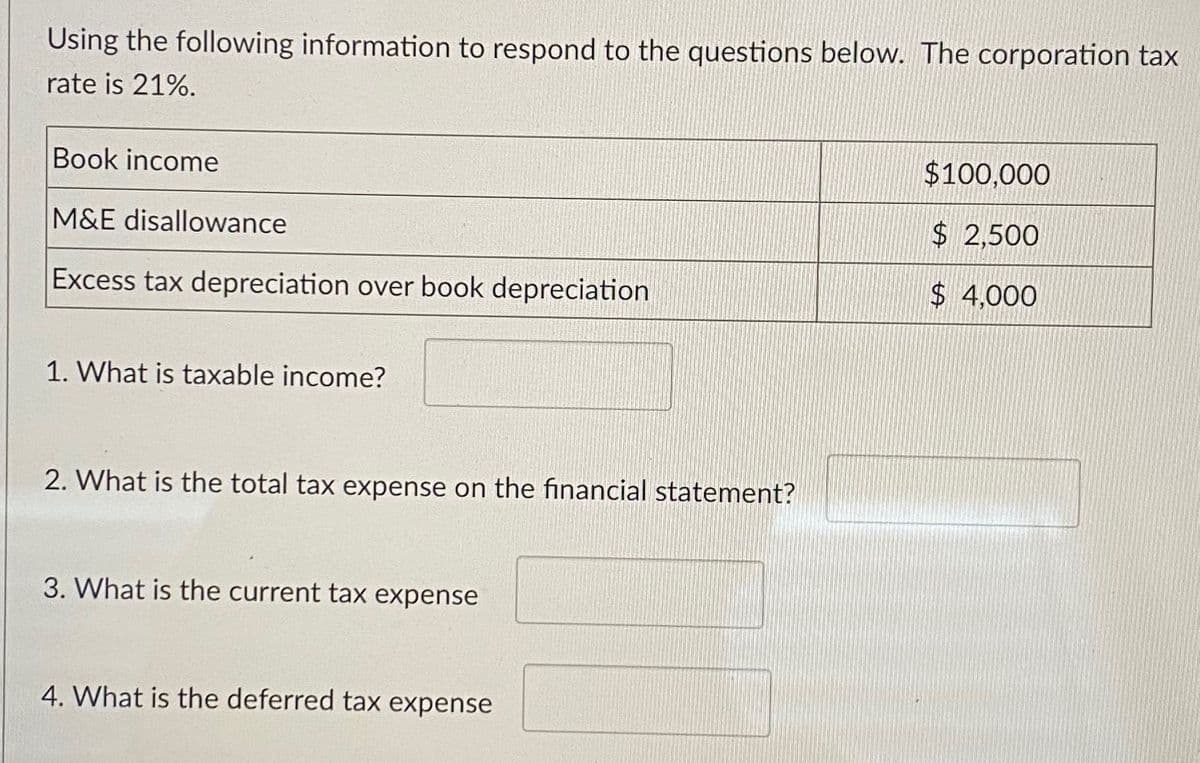 Using the following information to respond to the questions below. The corporation tax
rate is 21%.
Book income
M&E disallowance
Excess tax depreciation over book depreciation
1. What is taxable income?
2. What is the total tax expense on the financial statement?
3. What is the current tax expense
4. What is the deferred tax expense
$100,000
$2,500
$ 4,000
