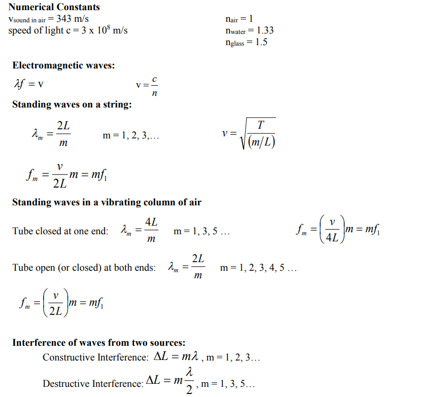 Numerical Constants
Vsound in air = 343 m/s
speed of light c = 3 x 10° m/s
nair = 1
nwater = 1.33
nglass = 1.5
Electromagnetic waves:
f = v
v =
n
Standing waves on a string:
2L
T
v =
V (m/L)
m = 1, 2, 3,...
m.
m
V
fm
-m = mf
2L
Standing waves in a vibrating column of air
Tube closed at one end: 1m
4L
m = 1, 3, 5 ...
fm =
m
mf
m
2L
Tube open (or closed) at both ends: Am
m
m = 1, 2, 3, 4, 5 ...
fm
m = mf,
2L
Interference of waves from two sources:
Constructive Interference: AL = m1 , m= 1, 2, 3...
%3D
AL = m-
2
', m= 1, 3, 5...
Destructive Interference:
|
