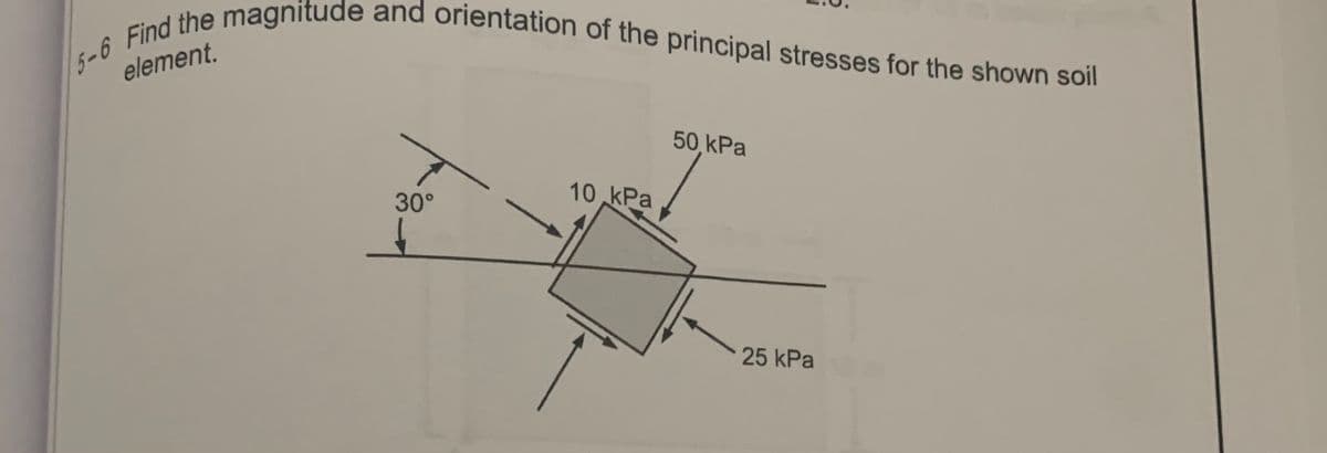 5-6 Find the magnitude and orientation of the principal stresses for the shown soil
5-6
element.
50 kPa
30°
10 kPa
25 kPa
