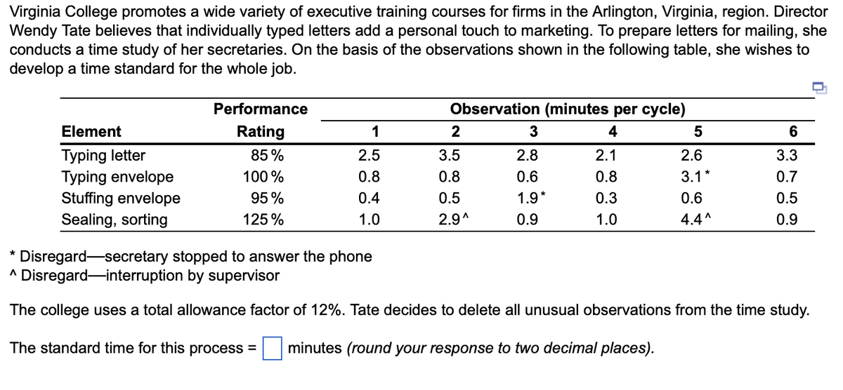 Virginia College promotes a wide variety of executive training courses for firms in the Arlington, Virginia, region. Director
Wendy Tate believes that individually typed letters add a personal touch to marketing. To prepare letters for mailing, she
conducts a time study of her secretaries. On the basis of the observations shown in the following table, she wishes to
develop a time standard for the whole job.
Performance
Observation (minutes per cycle)
Element
Rating
1
2
3
4
6
Typing letter
Typing envelope
Stuffing envelope
85%
2.5
3.5
2.8
2.1
2.6
3.3
100 %
0.8
0.8
0.6
0.8
3.1*
0.7
95%
0.4
0.5
1.9*
0.3
0.6
0.5
Sealing, sorting
125%
1.0
2.9^
0.9
1.0
4.4^
0.9
* Disregard-secretary stopped to answer the phone
* Disregard-interruption by supervisor
The college uses a total allowance factor of 12%. Tate decides to delete all unusual observations from the time study.
The standard time for this process =
minutes (round your response to two decimal places).
