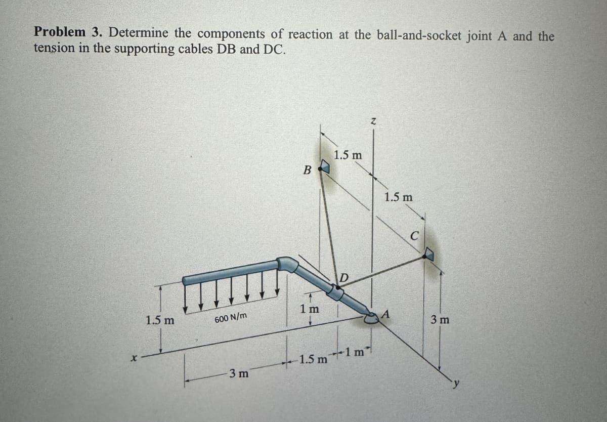 Problem 3. Determine the components of reaction at the ball-and-socket joint A and the
tension in the supporting cables DB and DC.
x
1.5 m
600 N/m
B
1 m
E
1.5 m
D
Z
1.5 m
3 m
1.5m 1m
3 m