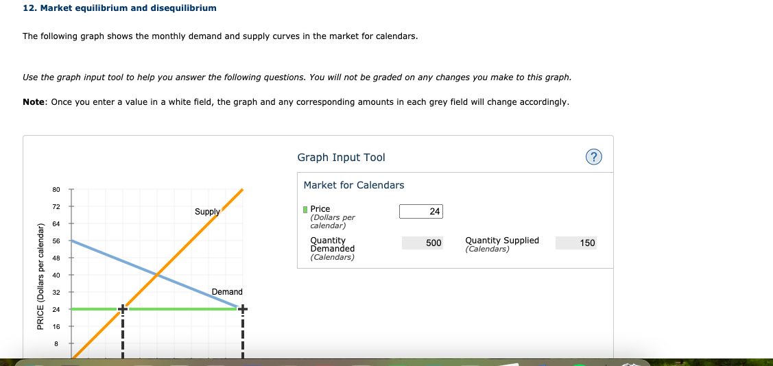 12. Market equilibrium and disequilibrium
The following graph shows the monthly demand and supply curves in the market for calendars.
Use the graph input tool to help you answer the following questions. You will not be graded on any changes you make to this graph.
Note: Once you enter a value in a white field, the graph and any corresponding amounts in each grey field will change accordingly.
Graph Input Tool
Market for Calendars
80
I Price
(Dollars per
calendar)
72
Supply
24
64
Quantity
Demanded
(Calendars)
Quantity Supplied
(Calendars)
56
500
150
48
40
32
Demand
24
PRICE (Dollars per calendar)
