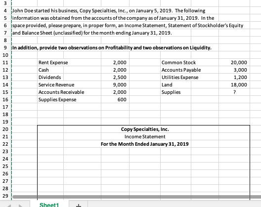4 John Doe started his business, Copy Specialties, Inc., on January 5, 2019. The following
5 linformation was obtained from the accounts of the company as of January 31, 2019. In the
6 ispace provided, please prepare, in proper form, an Income Statement, Statement of Stockholder's Equity
7 and Balance Sheet (unclassified) for the month ending January 31, 2019.
8.
9 In addition, provide two observations on Profitability and two observations on Liquidity.
10
11
Rent Expense
2,000
Common Stock
20,000
12 i
Cash
2,000
Accounts Payable
3,000
13
Dividends
2,500
Utilities Expense
1,200
14 !
Service Revenue
9,000
Land
18,000
15
Accounts Receivable
2,000
Supplies
16
Supplies Expense
600
17
18
19
20
Copy Specialties, Inc.
21
Income Statement
22
For the Month Ended January 31, 2019
23
24 )
25
26
27
28
29
Sheet1
