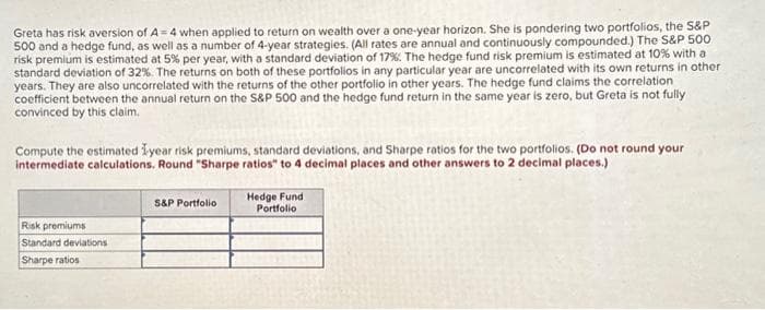Greta has risk aversion of A=4 when applied to return on wealth over a one-year horizon. She is pondering two portfolios, the S&P
500 and a hedge fund, as well as a number of 4-year strategies. (All rates are annual and continuously compounded.) The S&P 500
risk premium is estimated at 5% per year, with a standard deviation of 17%. The hedge fund risk premium is estimated at 10% with a
standard deviation of 32%. The returns on both of these portfolios in any particular year are uncorrelated with its own returns in other
years. They are also uncorrelated with the returns of the other portfolio in other years. The hedge fund claims the correlation
coefficient between the annual return on the S&P 500 and the hedge fund return in the same year is zero, but Greta is not fully
convinced by this claim.
Compute the estimated Iyear risk premiums, standard deviations, and Sharpe ratios for the two portfolios. (Do not round your
intermediate calculations. Round "Sharpe ratios" to 4 decimal places and other answers to 2 decimal places.)
Risk premiums
Standard deviations
Sharpe ratios
S&P Portfolio
Hedge Fund
Portfolio
