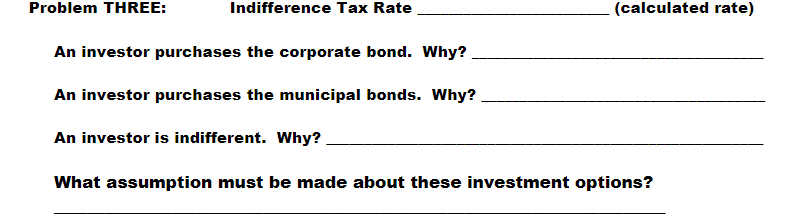 Problem THREE:
Indifference Tax Rate
An investor purchases the corporate bond. Why?
An investor purchases the municipal bonds. Why?
An investor is indifferent. Why?
(calculated rate)
What assumption must be made about these investment options?