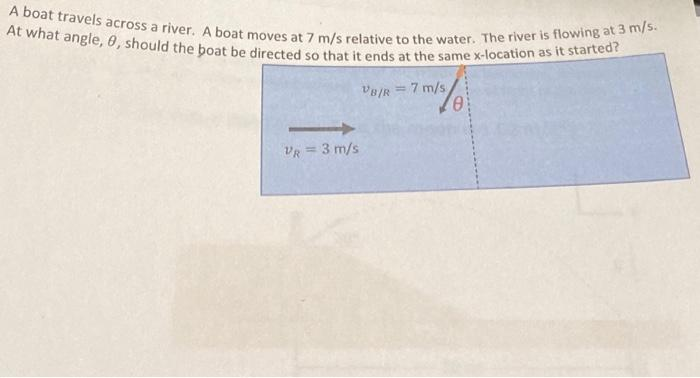 A boat travels across a river. A boat moves at 7 m/s relative to the water. The river is flowing at 3 m/s.
At what angle, 8, should the boat be directed so that it ends at the same x-location as it started?
VR = 3 m/s
VB/R = 7 m/s
0