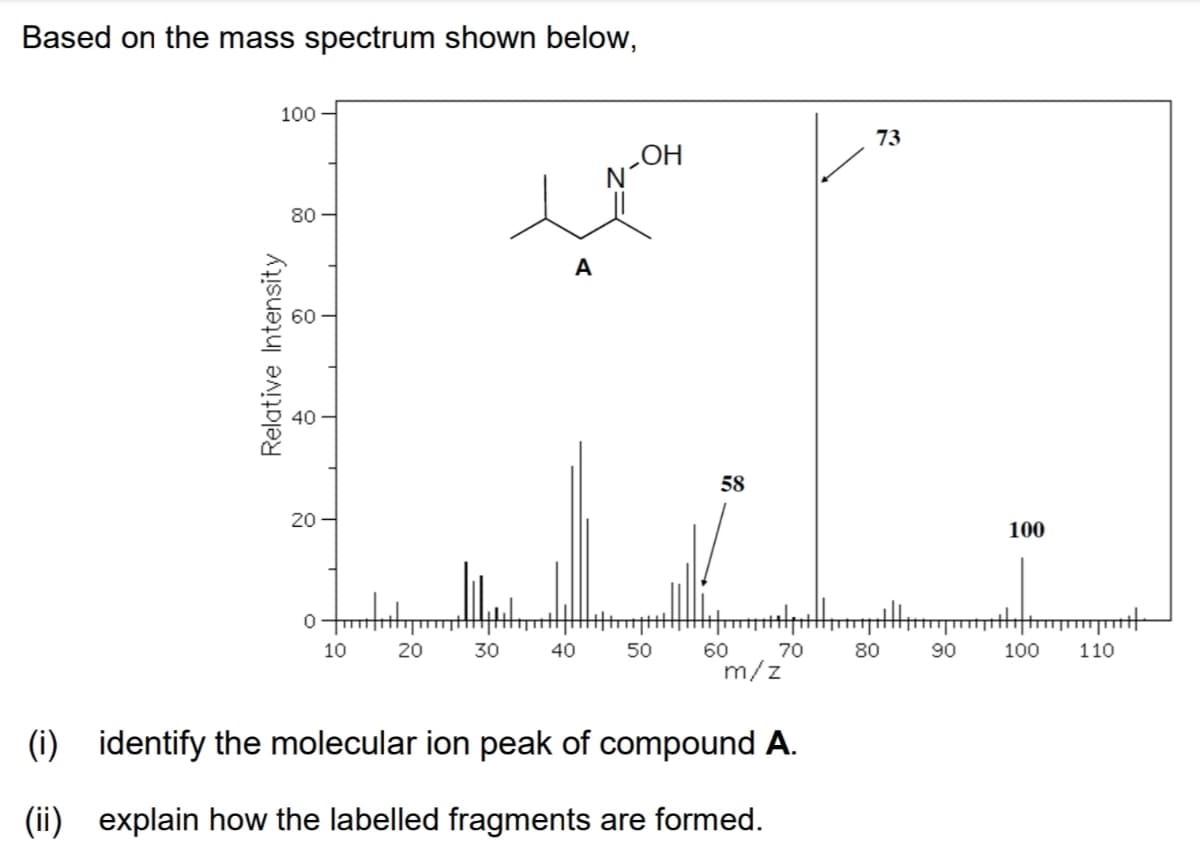 Based on the mass spectrum shown below,
100
73
HO
80
A
58
20
100
10
20
30
40
50
100
60
70
m/z
80
90
110
(i) identify the molecular ion peak of compound A.
(ii) explain how the labelled fragments are formed.
Relative Intensity
