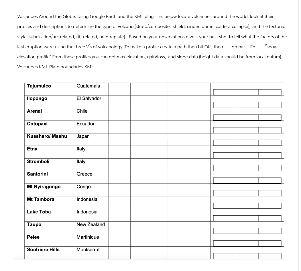 Volcanoes Around the Globe: Using Google Earth and the KML plug-ins below locate volcanoes around the world, look at their
profiles and descriptions to determine the type of volcano (strato/composite, shield, cinder, dome, caldera collapse), and the tectonic
style (subduction/arc related, rift related, or intraplate). Based on your observations give it your best shot to tell what the factors of the
last eruption were using the three V's of volcanology. To make a profile create a path then hit OK, then...... top bar.... Edit..... "show
elevation profile" From these profiles you can get max elevation, gain/loss, and slope data (height data should be from local datum)
Volcanoes KML Plate boundaries KML
Tajumulco
Guatemala
llopongo
El Salvador
Arenal
Chile
Cotopaxi
Ecuador
Kussharo/ Mashu
Japan
Etna
Italy
Stromboli
Italy
Santorini
Greece
Mt Nyiragongo
Congo
Mt Tambora
Indonesia
Lake Toba
Indonesia
Taupo
New Zealand
Pelee
Martinique
Soufriere Hills
Montserrat
