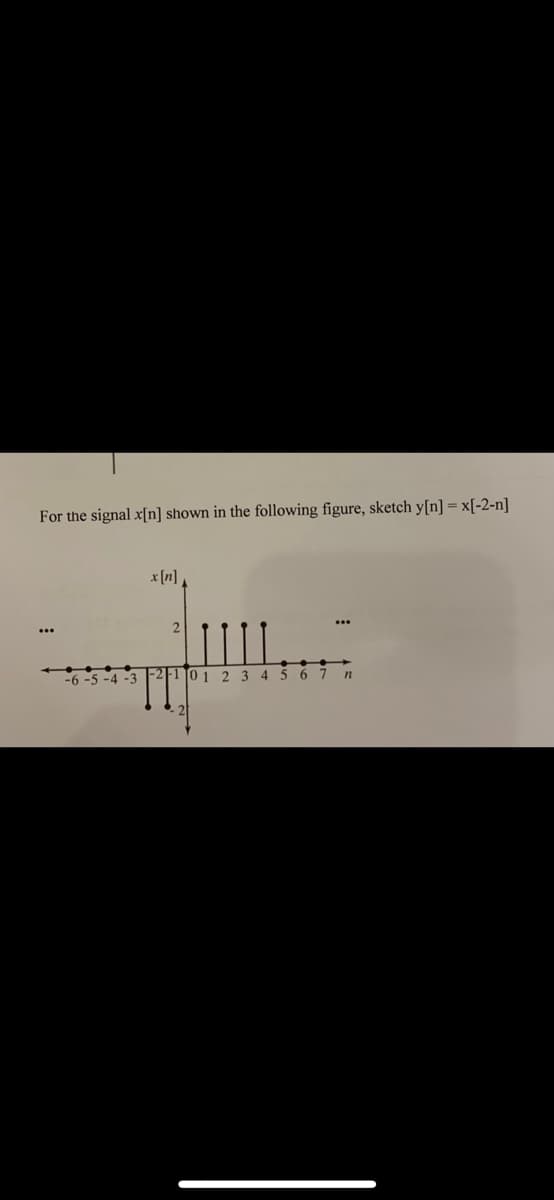 For the signal x[n] shown in the following figure, sketch y[n] = x[-2-n]
x [n]
...
...
-3
F1 J0 1
2 3 4 5 6 7
