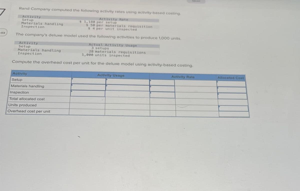 03
Rand Company computed the following activity rates using activity-based costing.
Activity
Setup
Materials handling
Inspection
Activity Rate
$ 1,180 per setup
$ 50 per materials requisition
$ 4 per unit inspected
The company's deluxe model used the following activities to produce 1,000 units.
Activity
Setup
Materials handling
Inspection
Actual Activity Usage
3 setups
28 materials requisitions
1,000 units inspected
Compute the overhead cost per unit for the deluxe model using activity-based costing.
Activity
Setup
Materials handling
Inspection
Total allocated cost
Units produced
Overhead cost per unit
Activity Usage
Activity Rate
Allocated Cost