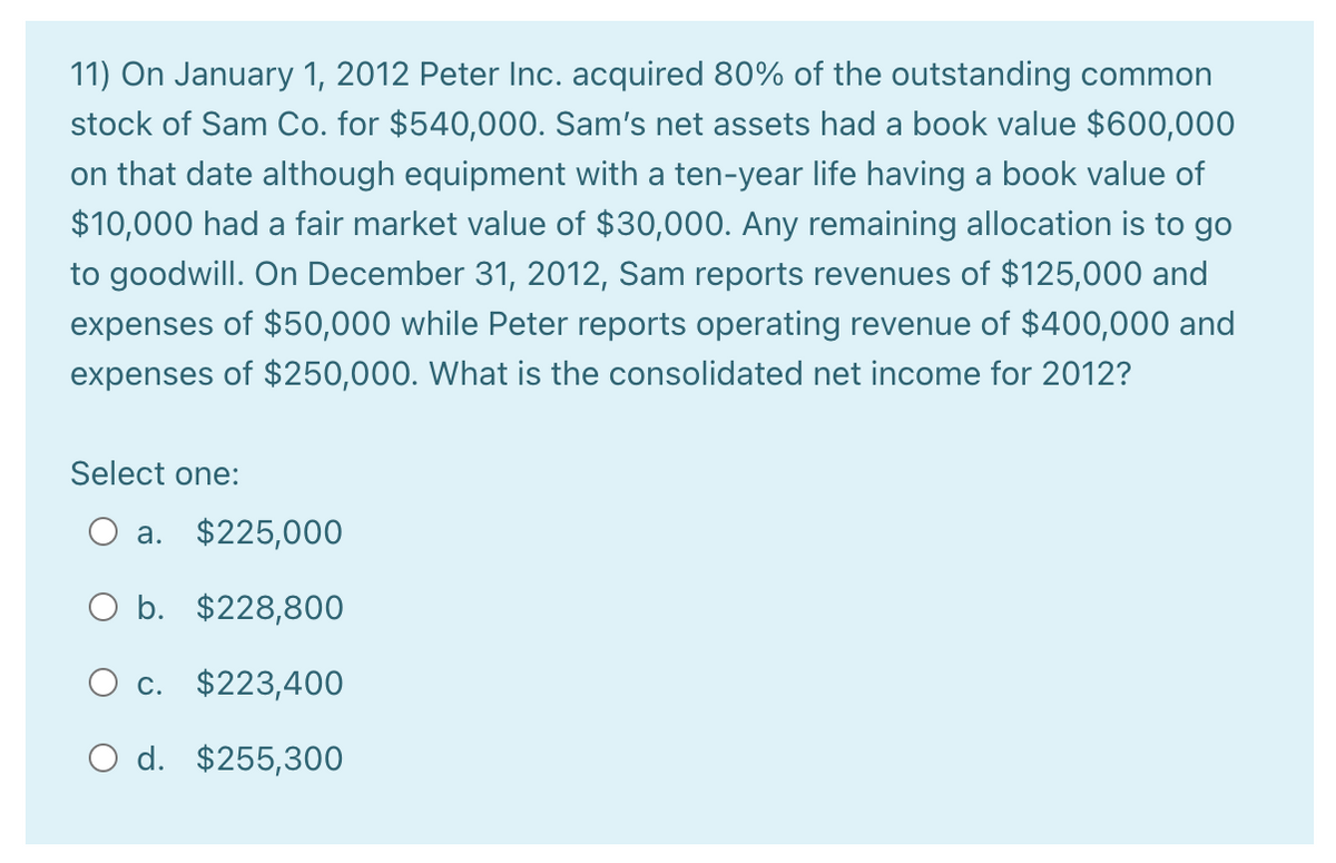 11) On January 1, 2012 Peter Inc. acquired 80% of the outstanding common
stock of Sam Co. for $540,000. Sam's net assets had a book value $600,000
on that date although equipment with a ten-year life having a book value of
$10,000 had a fair market value of $30,000. Any remaining allocation is to go
to goodwill. On December 31, 2012, Sam reports revenues of $125,000 and
expenses of $50,000 while Peter reports operating revenue of $400,000 and
expenses of $250,000. What is the consolidated net income for 2012?
Select one:
a. $225,000
O b. $228,800
c. $223,400
O d. $255,300