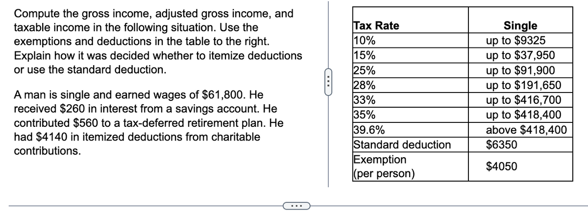 Compute the gross income, adjusted gross income, and
taxable income in the following situation. Use the
exemptions and deductions in the table to the right.
Explain how it was decided whether to itemize deductions
or use the standard deduction.
A man is single and earned wages of $61,800. He
received $260 in interest from a savings account. He
contributed $560 to a tax-deferred retirement plan. He
had $4140 in itemized deductions from charitable
contributions.
C
Tax Rate
10%
15%
25%
28%
33%
35%
39.6%
Standard deduction
Exemption
(per person)
Single
up to $9325
up to $37,950
up to $91,900
up to $191,650
up to $416,700
up to $418,400
above $418,400
$6350
$4050