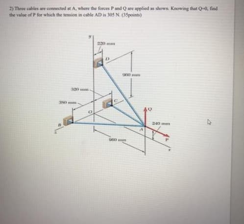 2) Three cables are connected at A, where the forces Pand Q are applied as shown. Knowing that Q-0, find
the value of P for which the tension in cable AD is 305 N. (35points)
220 mm
900 mim
320 mm
3N0 mm
240 mm
960 mm
