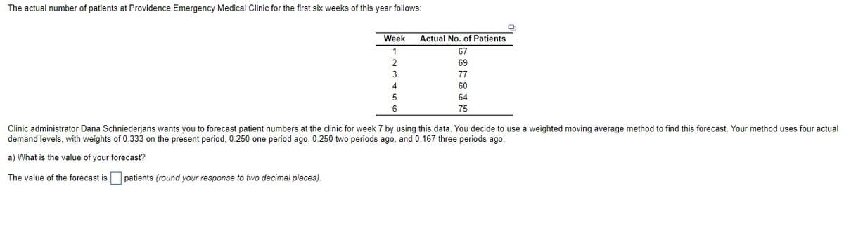The actual number of patients at Providence Emergency Medical Clinic for the first six weeks of this year follows:
Week
Actual No. of Patients
67
2
69
3
77
4
60
64
6
75
Clinic administrator Dana Schniederjans wants you to forecast patient numbers at the clinic for week 7 by using this data. You decide to use a weighted moving average method to find this forecast. Your method uses four actual
demand levels, with weights of 0.333 on the present period, 0.250 one period ago, 0.250 two periods ago, and 0.167 three periods ago.
a) What is the value of your forecast?
The value of the forecast is
patients (round your response to two decimal places).
