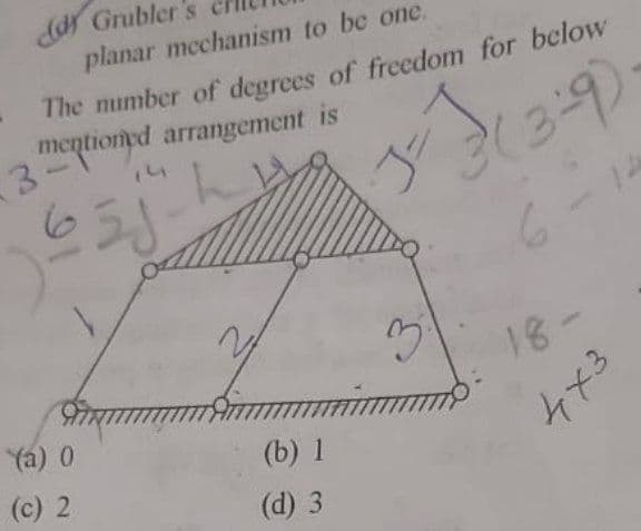 dar Grubler's
planar mcchanism to be onc.
The mumber of degrees of freedom for below
mentioned arrangement is
3-
651
14
(a) 0
18.
(c) 2
(b) 1
ケ3
(d) 3
