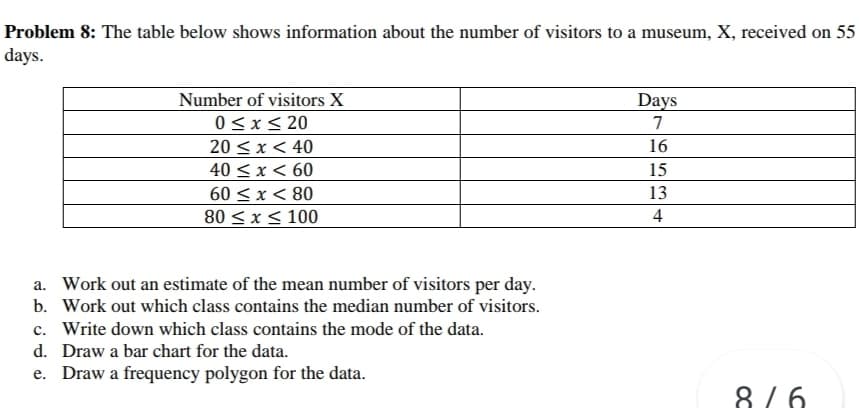 Problem 8: The table below shows information about the number of visitors to a museum, X, received on 55
days.
Number of visitors X
0<x< 20
20 < x< 40
40 < x< 60
60 < x< 80
Days
7
16
15
13
80 <x< 100
4
