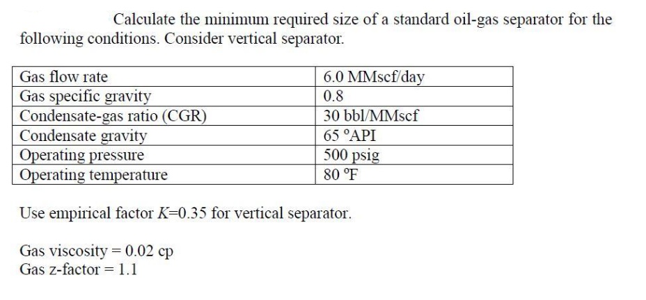 Calculate the minimum required size of a standard oil-gas separator for the
following conditions. Consider vertical separator.
Gas flow rate
6.0 MMscf/day
Gas specific gravity
Condensate-gas ratio (CGR)
Condensate gravity
Operating pressure
Operating temperature
0.8
30 bbl/MMscf
65 °API
500 psig
80 °F
Use empirical factor K-0.35 for vertical separator.
Gas viscosity = 0.02 cp
Gas z-factor =1.1
