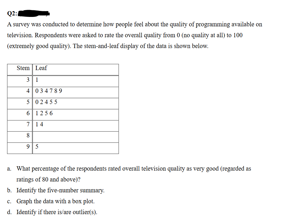 Q2:1
A survey was conducted to determine how people feel about the quality of programming available on
television. Respondents were asked to rate the overall quality from 0 (no quality at all) to 100
(extremely good quality). The stem-and-leaf display of the data is shown below.
Stem Leaf
3 1
4 034789
5 02455
6 1256
7 14
8
95
a. What percentage of the respondents rated overall television quality as very good (regarded as
ratings of 80 and above)?
b. Identify the five-number summary.
c. Graph the data with a box plot.
d. Identify if there is/are outlier(s).