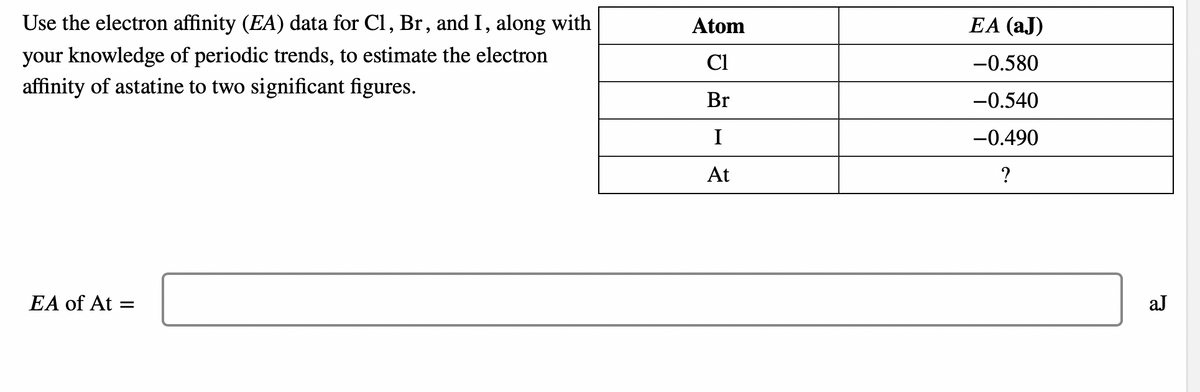 Use the electron affinity (EA) data for Cl, Br, and I, along with
your knowledge of periodic trends, to estimate the electron
affinity of astatine to two significant figures.
EA of At =
Atom
Cl
Br
I
At
EA (aJ)
-0.580
-0.540
-0.490
?
aJ