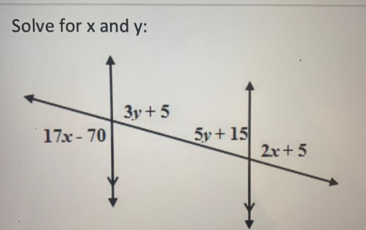 Solve for x and y:
17x-70
3y + 5
5y + 15
2x+5