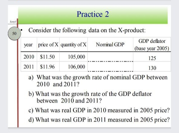 Practice 2
Sovyl
Consider the following data on the X-product:
50
GDP deflator
year price of X quantity of X
Nominal GDP
(base year 2005)
2010 $11.50
105,000
125
2011 $11.96
106,000
130
a) What was the growth rate of nominal GDP between
2010 and 2011?
b) What was the growth rate of the GDP deflator
between 2010 and 2011?
c) What was real GDP in 2010 measured in 2005 price?
d) What was real GDP in 2011 measured in 2005 price?
