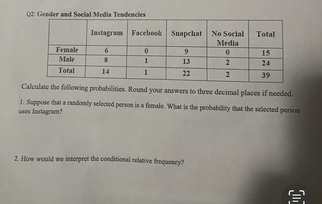 Q2: Gender and Social Media Tendencies
Instagram Facebook Snapchat No Social
Total
Media
Female
6
0
9
0
15
Male
8
1
13
2
24
Total
14
1
22
2
39
Calculate the following probabilities. Round your answers to three decimal places if needed.
1. Suppose that a randomly selected person is a female. What is the probability that the selected person
uses Instagram?
2. How would we interpret the conditional relative frequency?
C