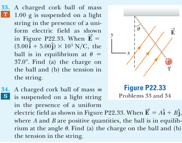 33. A charged cork ball of mass
T 1.00 g is suspended on a light
string in the presence of a uni-
form electric field as shown
E
in Figure P22.33. When E =
(3.00î + 5.00j) × 105 N/C, the
ball is in equilibrium at 0 =
37.0°. Find (a) the charge on
the ball and (b) the tension in
the string.
Figure P22.33
34. A charged cork ball of mass m
S is suspended on a light string
in the presence of a uniform
electric field as shown in Figure P22.33. When E = AÎ + Bj,
where A and B are positive quantities, the ball is in equilib-
rium at the angle 0. Find (a) the charge on the ball and (b)
the tension in the string.
Problems 33 and 34
