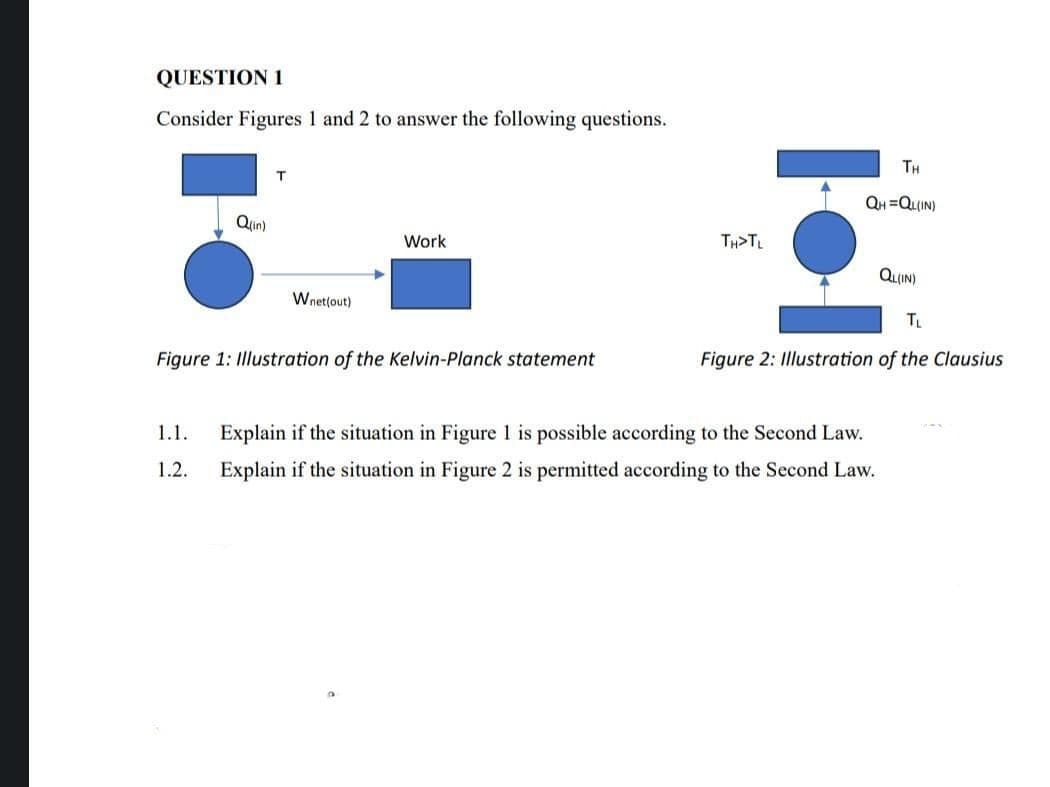 QUESTION 1
Consider Figures 1 and 2 to answer the following questions.
Q(in)
Wnet(out)
Work
Figure 1: Illustration of the Kelvin-Planck statement
a
TH>TL
ΤΗ
QH=QL(IN)
1.1. Explain if the situation in Figure 1 is possible according to the Second Law.
1.2. Explain if the situation in Figure 2 is permitted according to the Second Law.
QL(IN)
T₁
Figure 2: Illustration of the Clausius