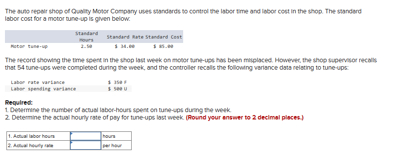 The auto repalr shop of Quality Motor Company uses standards to control the labor time and labor cost In the shop. The standard
labor cost for a motor tune-up Is given below:
Standard
Standard Rate Standard Cost
Hours
2.50
$ 34.00
$ 85.00
Motor tune-up
The record showing the time spent in the shop last week on motor tune-ups has been misplaced. However, the shop supervisor recalls
that 54 tune-ups were completed during the week, and the controller recalls the following varlance data relating to tune-ups:
$ 350 F
$ 500 u
Labor rate variance
Labor spending variance
Requlred:
1. Determine the number of actual labor-hours spent on tune-ups during the week.
2 Determine the actual hourly rate of pay for tune-ups last week. (Round your answer to 2 decimal places.)
1. Actual labor hours
hours
2. Actual hourly rate
per hour
