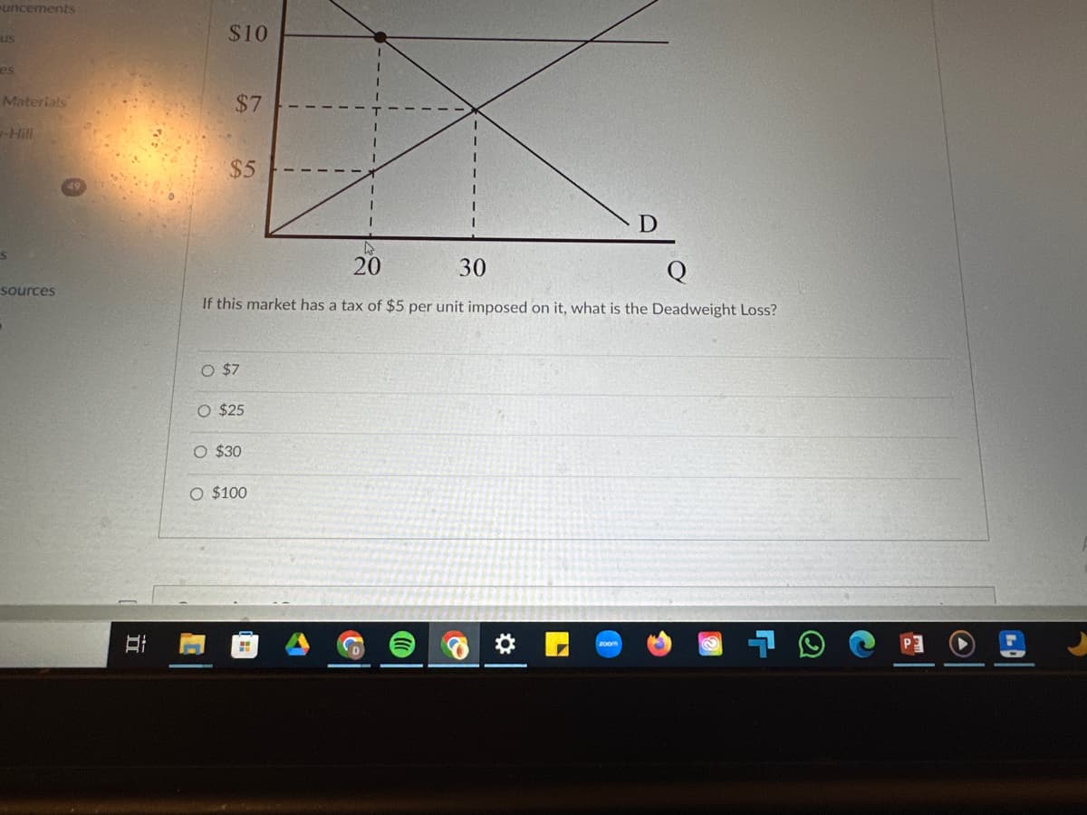 uncements
us
es
$10
Materials
$7
-Hill
$5
49
sources
20
30
D
Q
If this market has a tax of $5 per unit imposed on it, what is the Deadweight Loss?
O $7
O $25
O $30
O $100
IT
*
zoom