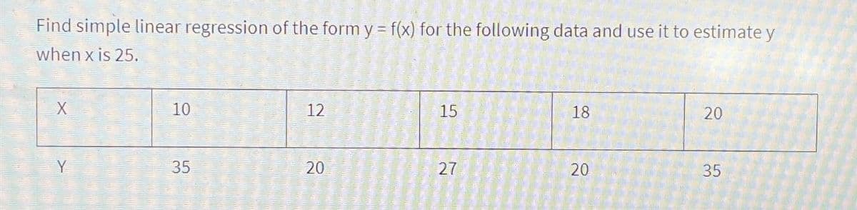 Find simple linear regression of the form y = f(x) for the following data and use it to estimate y
when x is 25.
X
10
10
12
15
18
8
Y
35
20
20
27
20
20
20
35