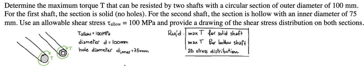 Determine the maximum torque T that can be resisted by two shafts with a circular section of outer diameter of 100 mm.
For the first shaft, the section is solid (no holes). For the second shaft, the section is hollow with an inner diameter of 75
mm. Use an allowable shear stress Tallow = 100 MPa and provide a drawing of the shear stress distribution on both sections.
Rug'd max T for solid shaft
Tallow = 100MP₂
diameter d loomm
IT
hole diameter dinner = 75mm
max T for hollow shaft
2D stress distribution