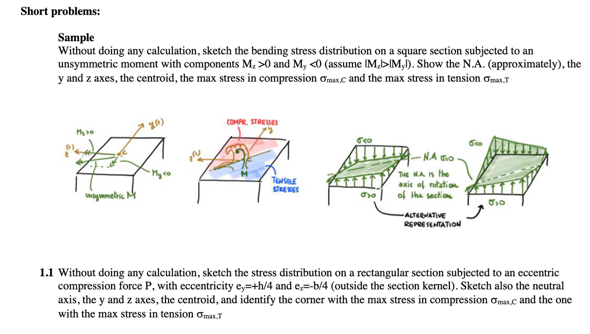 Short problems:
Sample
Without doing any calculation, sketch the bending stress distribution on a square section subjected to an
unsymmetric moment with components M₂ >0 and My <0 (assume |M₂|>|My]). Show the N.A. (approximately), the
y and z axes, the centroid, the max stress in compression σmax,c and the max stress in tension σmax,T
unsymmetric M
y(+)
COMPR. STRESSES
510
Муко
бео
-N.A σ=0
TENSIILE
STRESSES
THE N.A. Is the
axis of rotation
910
of the section
ALTERNATIVE
REPRESENTATION
930
1.1 Without doing any calculation, sketch the stress distribution on a rectangular section subjected to an eccentric
compression force P, with eccentricity ey=+h/4 and ez=-b/4 (outside the section kernel). Sketch also the neutral
axis, the y and z axes, the centroid, and identify the corner with the max stress in compression σmax,c and the one
with the max stress in tension σmax,T