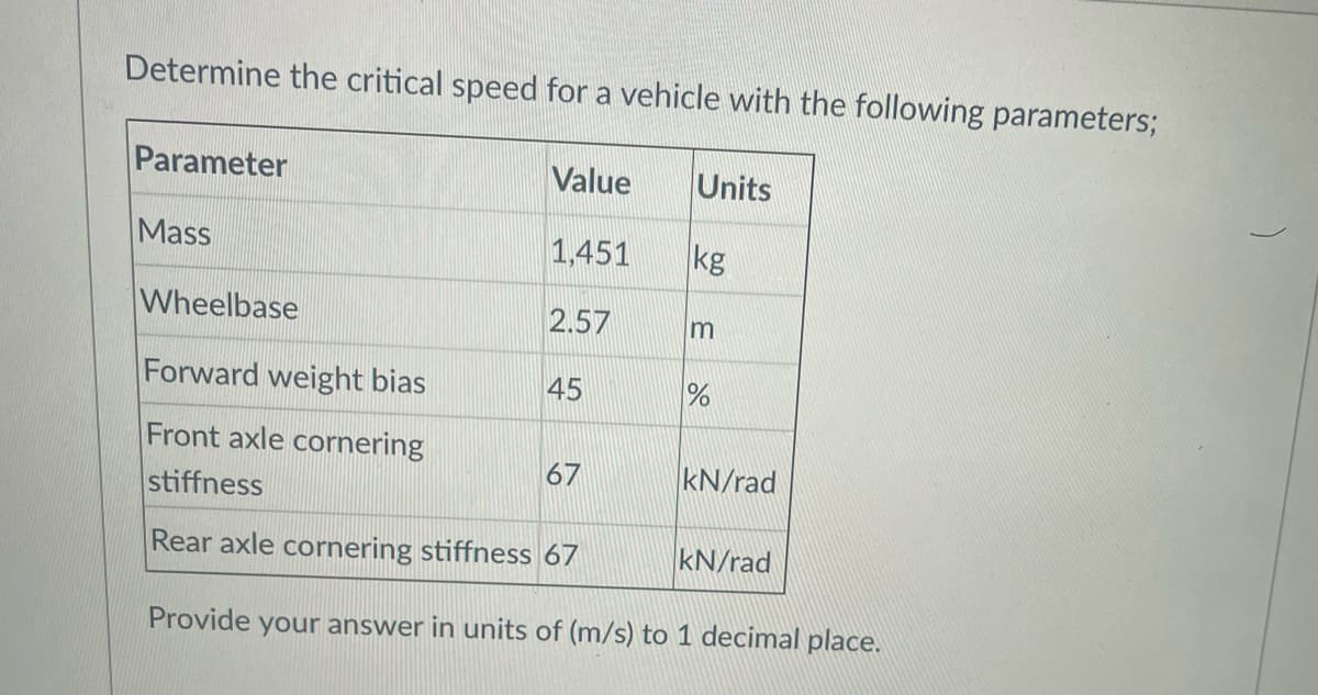 Determine the critical speed for a vehicle with the following parameters;
Parameter
Value
Units
Mass
1,451
kg
Wheelbase
2.57
Forward weight bias
45
Front axle cornering
67
kN/rad
stiffness
Rear axle cornering stiffness 67
kN/rad
Provide your answer in units of (m/s) to 1 decimal place.
