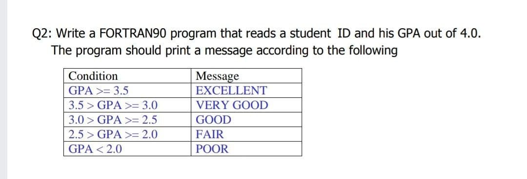 Q2: Write a FORTRAN90 program that reads a student ID and his GPA out of 4.0.
The program should print a message according to the following
Condition
Message
GPA >= 3.5
EXCELLENT
3.5 > GPA >= 3.0
3.0 > GPA >= 2.5
2.5 > GPA >= 2.0
VERY GOOD
GOOD
FAIR
GPA < 2.0
POOR
