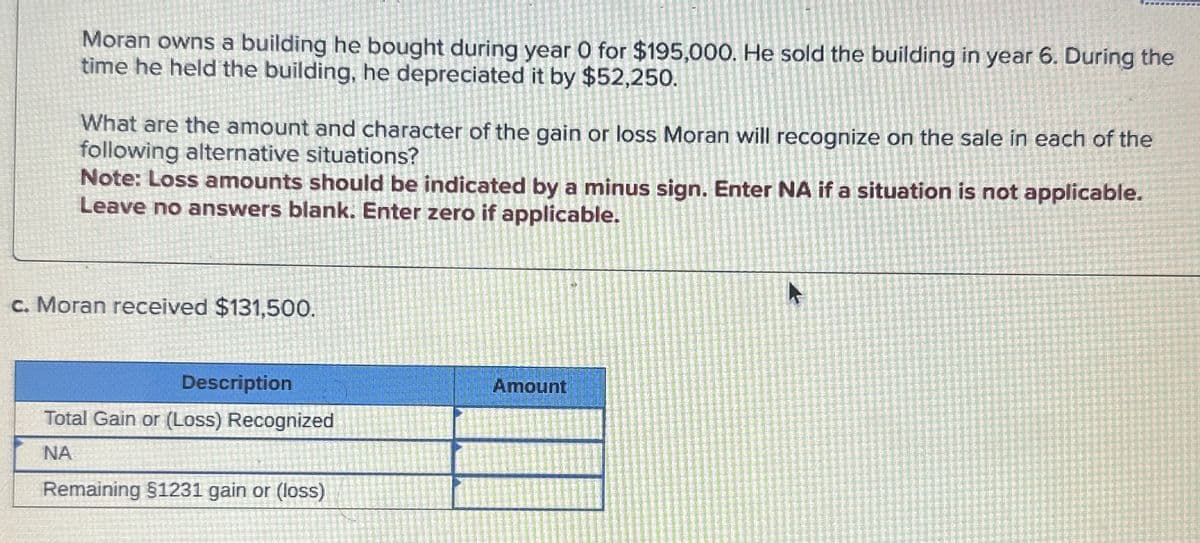 Moran owns a building he bought during year 0 for $195,000. He sold the building in year 6. During the
time he held the building, he depreciated it by $52,250.
What are the amount and character of the gain or loss Moran will recognize on the sale in each of the
following alternative situations?
Note: Loss amounts should be indicated by a minus sign. Enter NA if a situation is not applicable.
Leave no answers blank. Enter zero if applicable.
c. Moran received $131,500.
Description
Total Gain or (Loss) Recognized
NA
Remaining $1231 gain or (loss)
Amount