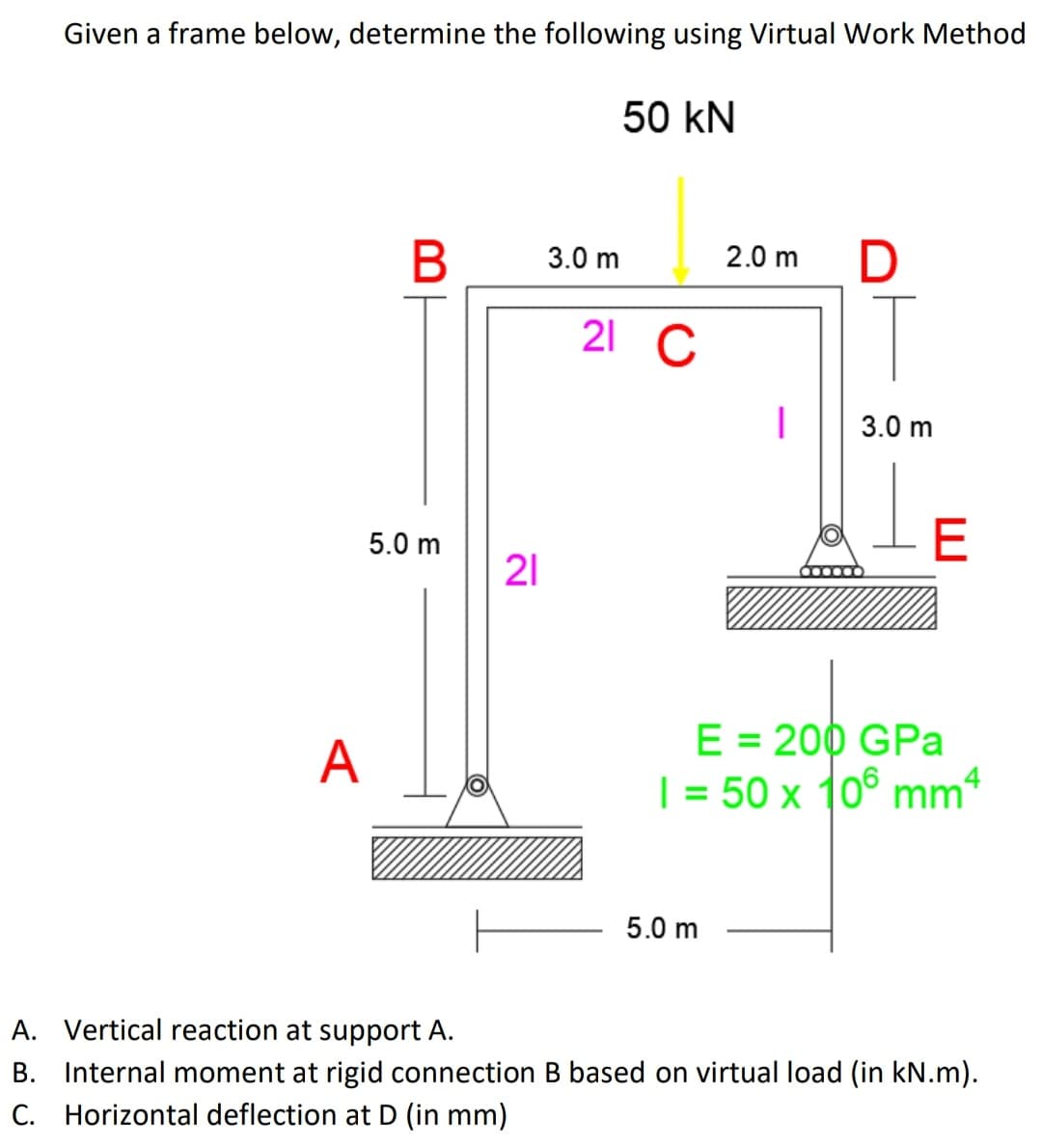 Given a frame below, determine the following using Virtual Work Method
50 kN
3.0 m
2.0 m
21 C
3.0 m
E
5.0 m
21
E = 200 GPa
| = 50 x 10° mm*
A
5.0 m
A. Vertical reaction at support A.
B. Internal moment at rigid connection B based on virtual load (in kN.m).
C. Horizontal deflection at D (in mm)
