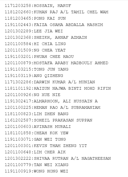 1171203258:HOSSAIN, MARUF
1181202660: KUHAN RAJ A/L TAMIL CHEL WAM
1181203465:PONG KAI SUN
1191102443: FAIZA OSAMA ABDALLA HASHIM
1201302289:LEE JIA WEI
1201302368 : SHEIKH, AHNAF AZMAIN
1201100584:HI CHIA LING
1201101509:NG CHEA YEAT
1191103201:PHUAH CHEE HAOU
1201100879:MOSTAFA ARABY MADBOULY AHMED
1191103215:TONG JUN YANG
1191103119:ANG QIZHENG
1171302286: DARWIN KUMAR A/L MUNIAN
1181101192:HAIZUN NAJWA BINTI MOHD RIFIN
1201100926:NG XUE NIE
1191302417:ALMARHOON, ALI HUSSAIN A
1201100225:HEMAN RAO A/L SUBRAMANIAM
1181100823:LIM ZHEN BANG
1161202587: SOHEIL PRAKASAN SUPPAN
1201100603:AVINASH MURALI
1181101858:CHEAH KOK YEW
1191103071:GAN WEI TONG
1201100301: KEVIN THAM ZHENG YIT
1201100648:LIM CHER AIK
1201302222: SHIVAA RUTRAN A/L NAGATHEESAN
1201100779: ΤAN WEI ΧΙANG
1191100919:WONG HONG WEI
