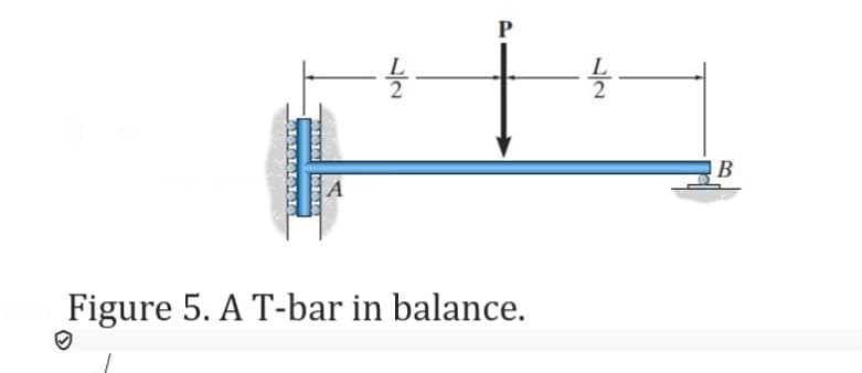 P
В
A
Figure 5. A T-bar in balance.
/7
16161
