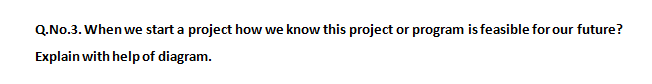 Q.No.3. When we start a project how we know this project or program is feasible for our future?
Explain with help of diagram.
