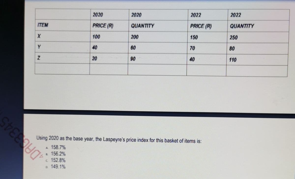 DAC3345
2020
2020
2022
2022
ITEM
PRICE (R)
QUANTITY
PRICE (R)
QUANTITY
X
100
200
150
250
Y
40
60
70
80
Z
20
90
40
110
Using 2020 as the base year, the Laspeyre's price index for this basket of items is:
A 158.7%
B. 156.2%
C 152.8%
D. 149.1%