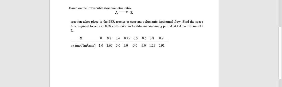 Based on the ireversible stoichiometric ratio
A
reaction takes place in the PFR reactor at constant volumetric isothermal flow. Find the space
time required to achieve 80% conversion in feedstream containing pure A at CAo = 100 mmol /
L.
0.2
04
0.45 0.5
06 08
0.9
-TA (mol/dm min) 1.0 1.67 5.0 5.0
5.0 5.0 1.25 0.91
