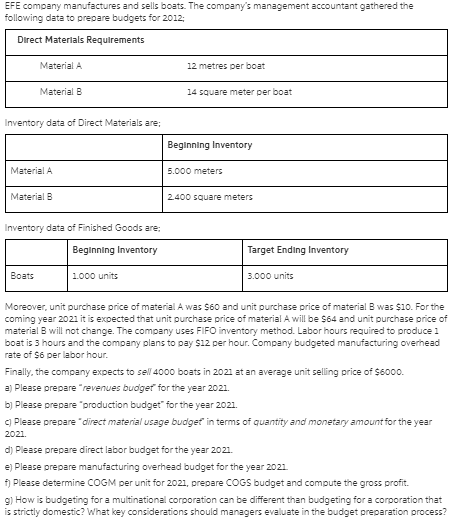 EFE company manufactures and sells boats. The company's management accountant gathered the
following data to prepare budgets for 2012;
Direct Materials Requirements
Material A
12 metres per boat
Material B
14 square meter per boat
Inventory data of Direct Materials are;
Beginning Inventory
Material A
5.000 meters
Material B
2400 square meters
Inventory data of Finished Goods are;
Beginning Inventory
Target Ending Inventory
Вoats
1.000 units
3.000 units
Moreover, unit purchase price of material A was $60 and unit purchase price of material B was $10. For the
coming year 2021 it is expected that unit purchase price of material A will be $64 and unit purchase price of
material B will not change. The company uses FIFO inventory method. Labor hours required to produce 1
boat is 3 hours and the company plans to pay S12 per hour. Company budgeted manufacturing overhead
rate of $6 per labor hour.
Finally, the company expects to sell 4000 boats in 2021 at an average unit selling price of $6000.
a) Please prepare "revenues budget for the year 2021.
b) Please prepare "production budget" for the year 2021.
C) Please prepare "direct material usage budgef in terms of quantity and monetary amount for the year
2021.
d) Please prepare direct labor budget for the year 2021.
e) Please prepare manufacturing overhead budget for the year 2021.
f) Please determine COGM per unit for 2021, prepare COGS budget and compute the gross profit.
9) How is budgeting for a multinational corporation can be different than budgeting for a corporation that
is strictly domestic? What key considerations should managers evaluate in the budget preparation process?
