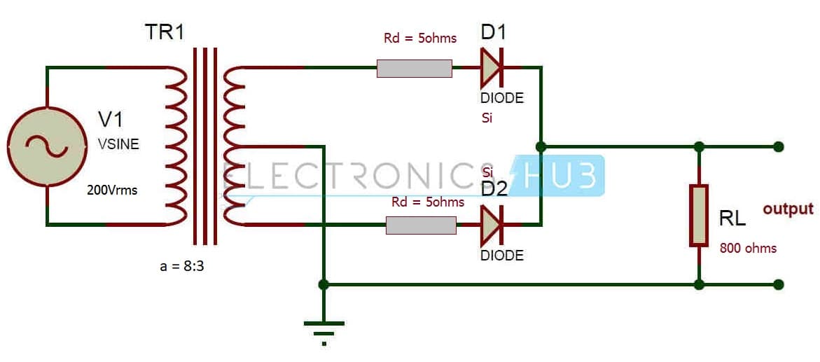 V1
VSINE
200Vrms
TR1
a = 8:3
Rd = 5ohms
D1
Rd = 5ohms
DIODE
Si
ELECTRONICS HU3
D2
DIODE
RL output
800 ohms