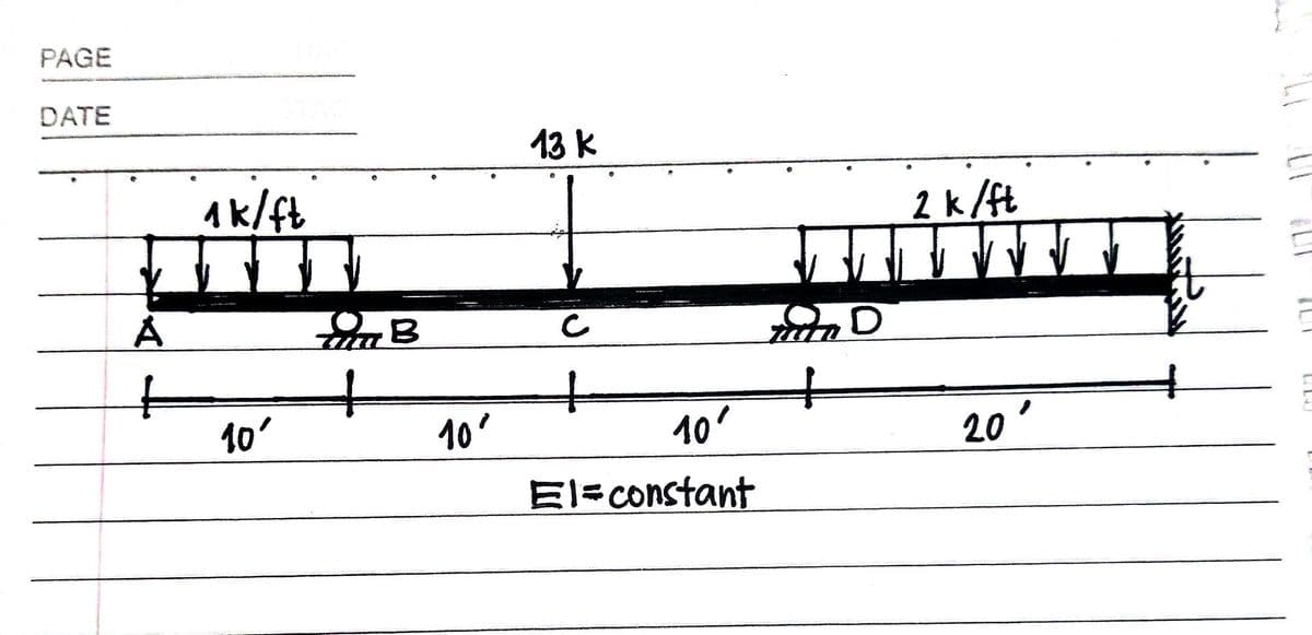 PAGE
DATE
13 K
Ak/fb
2k/ft
to
10'
10'
10'
20'
El=constant
