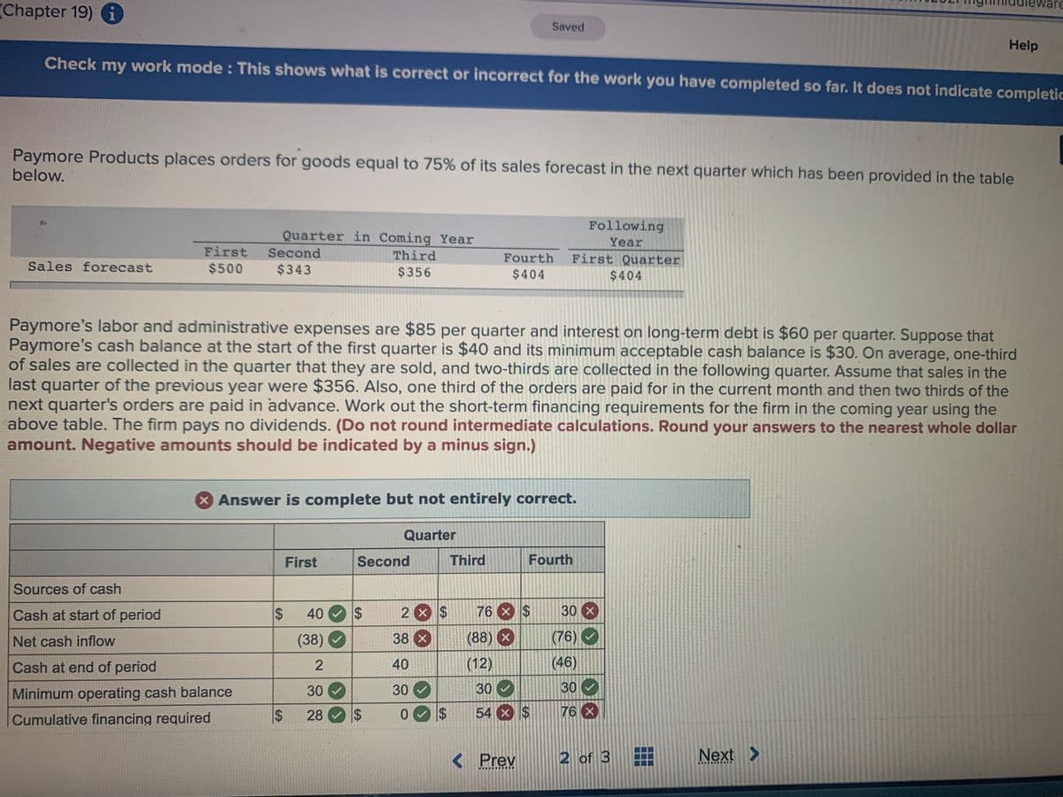 ware
(Chapter 19) i
Saved
Help
Check my work mode : This shows what is correct or incorrect for the work you have completed so far. It does not indicate completic
Paymore Products places orders for goods equal to 75% of its sales forecast in the next quarter which has been provided in the table
below.
Following
Quarter in Coming Year
Year
First
Second
Third
First Quarter
Fourth
Sales forecast
$500
$343
$356
$404
$404
Paymore's labor and administrative expenses are $85 per quarter and interest on long-term debt is $60 per quarter. Suppose that
Paymore's cash balance at the start of the first quarter is $40 and its minimum acceptable cash balance is $30. On average, one-third
of sales are collected in the quarter that they are sold, and two-thirds are collected in the following quarter. Assume that sales in the
last quarter of the previous year were $356. Also, one third of the orders are paid for in the current month and then two thirds of the
next quarter's orders are paid in advance. Work out the short-term financing requirements for the firm in the coming year using the
above table. The firm pays no dividends. (Do not round intermediate calculations. Round your answers to the nearest whole dollar
amount. Negative amounts should be indicated by a minus sign.)
x Answer is complete but not entirely correct.
Quarter
First
Second
Third
Fourth
Sources of cash
Cash at start of period
40
2 X$
76 X $
30 X
Net cash inflow
(38)
38 X
(88) x
(76) O
Cash at end of period
40
(12)
(46)
Minimum operating cash balance
30
30
30
30
28
0.
54 X $
76 X
Cumulative financing required
< Prev
2 of 3
Next >
..... .....
%24
%24
%24
%24
%24
